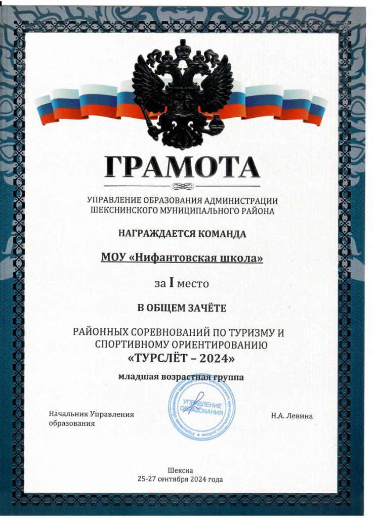 Турслёт 1 место.