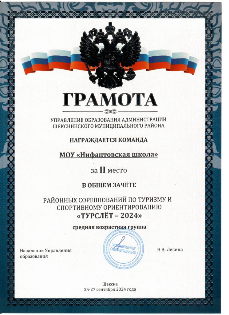 Турслёт 2024 2 место.