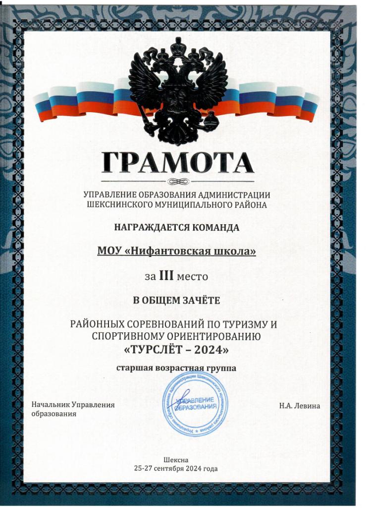 Турслёт-2024 3 место.